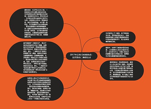 2017年公务员时政热点：如何看待二维码乞讨