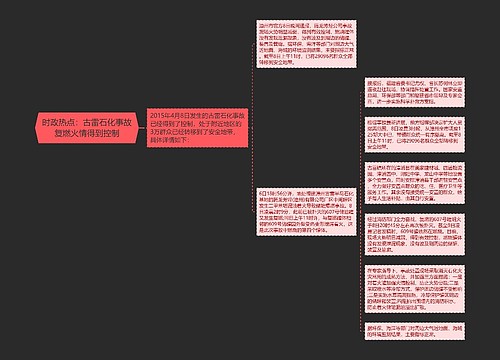 时政热点：古雷石化事故复燃火情得到控制