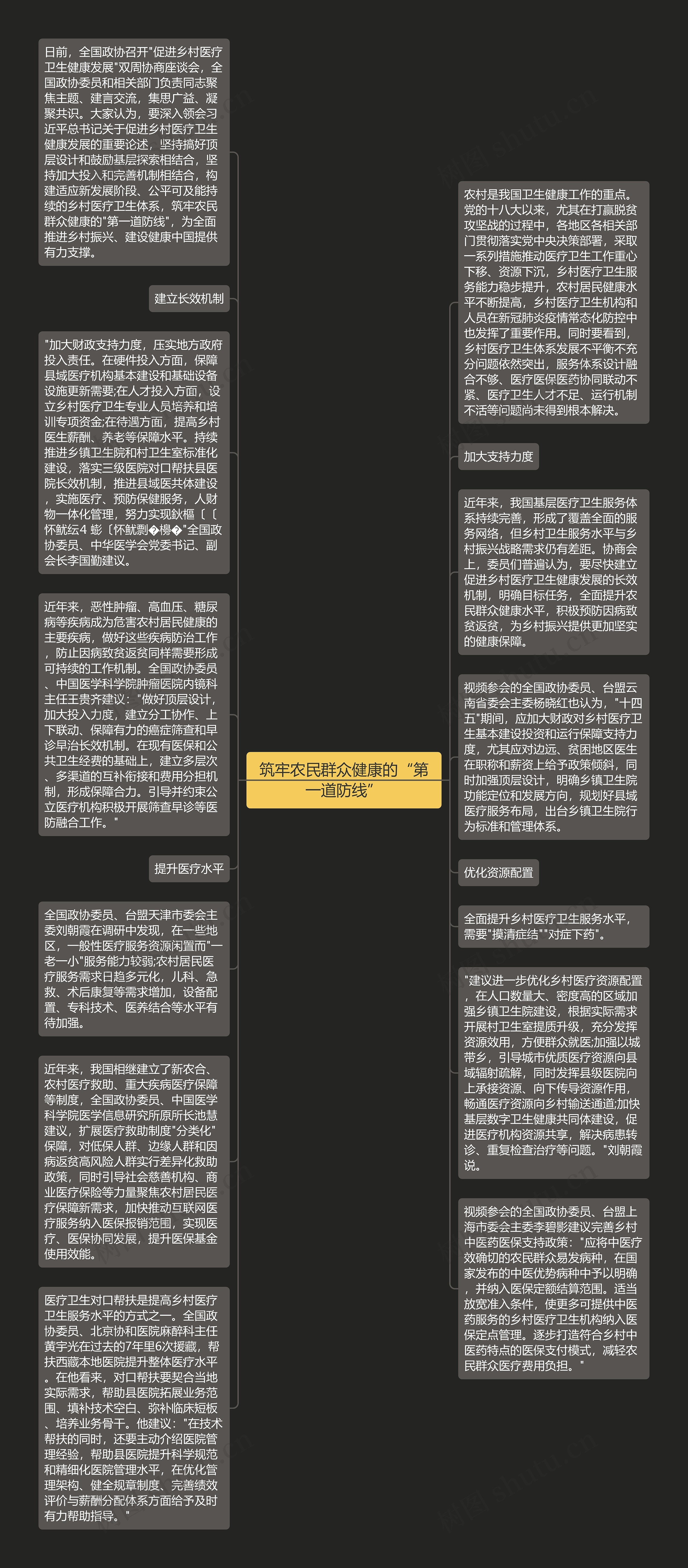 筑牢农民群众健康的“第一道防线”