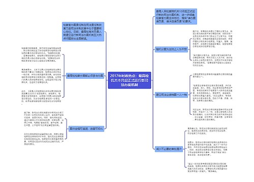 2017年时政热点：最高检机关本月起正式运行新司法办案机制