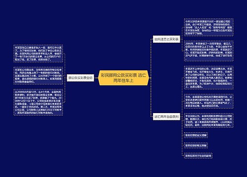 彩民挪用公款买彩票 逃亡两年住车上