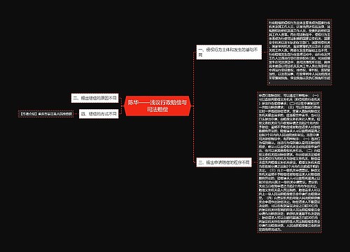 陈华——浅议行政赔偿与司法赔偿