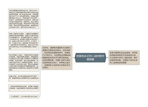 时政热点:记住二战中的中国贡献