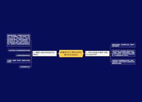 亲属朋友可以看到关押在看守所的亲戚吗