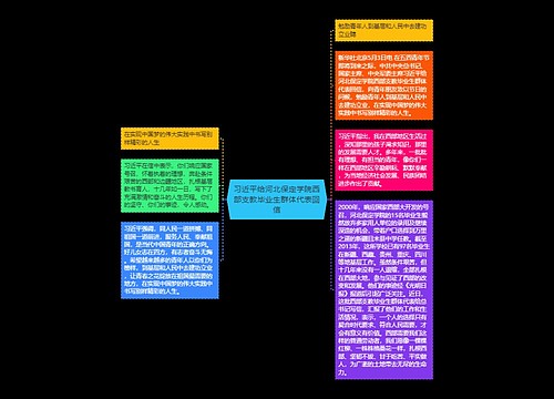 习近平给河北保定学院西部支教毕业生群体代表回信