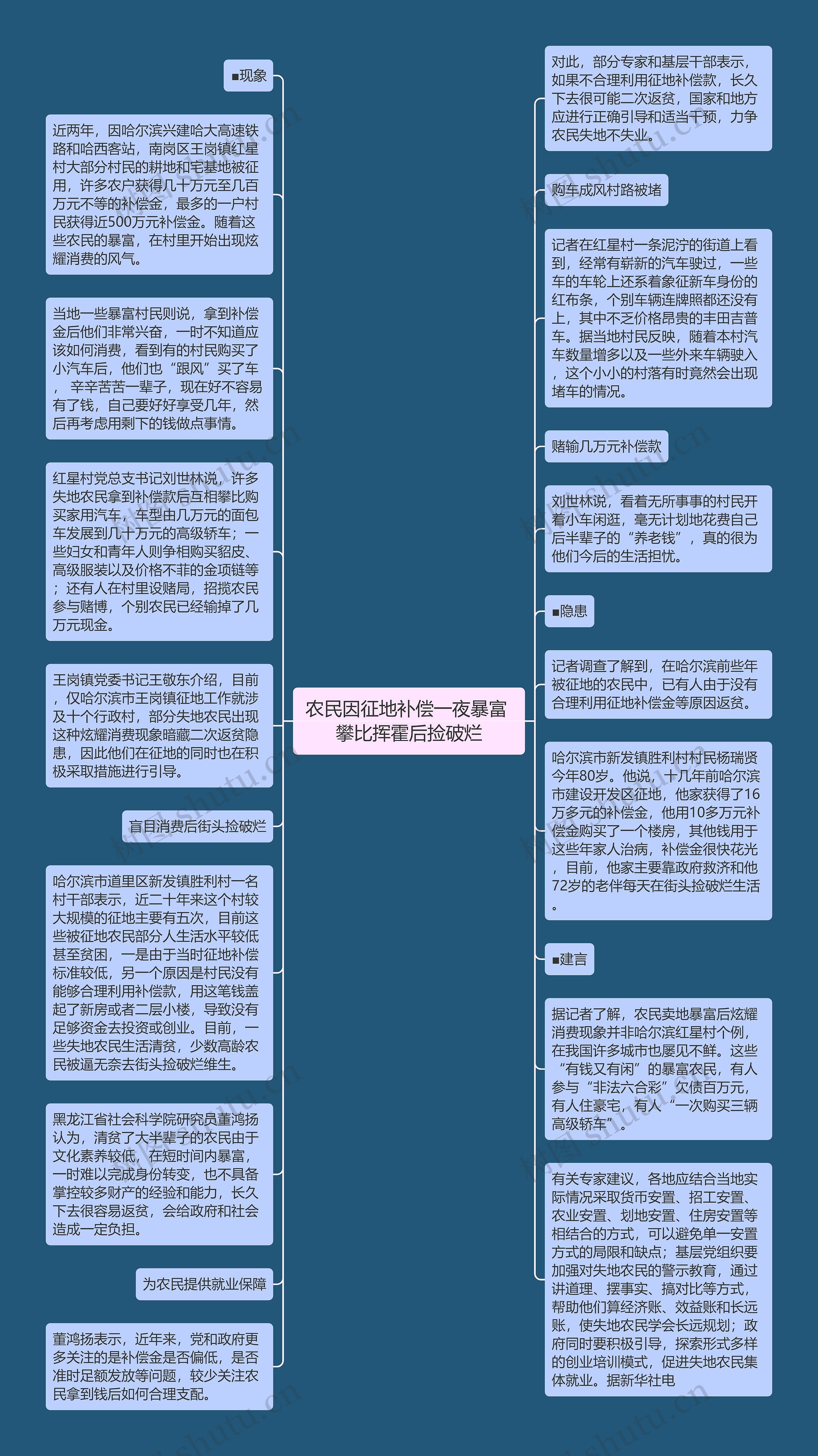 农民因征地补偿一夜暴富 攀比挥霍后捡破烂