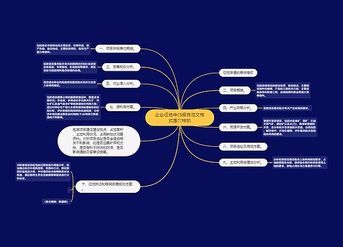 企业征地申请报告范文格式是怎样的