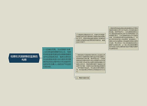 检察机关国家赔偿监督的构想