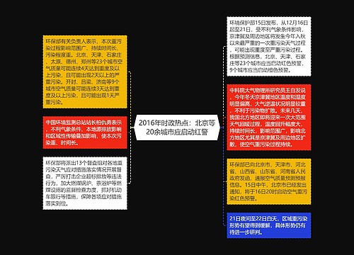 2016年时政热点：北京等20余城市应启动红警