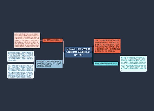 时政热点：北京单双号限行期间 地铁早高峰延长运营半小时