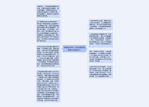 审查起诉时人民检察院能把案件退回吗？