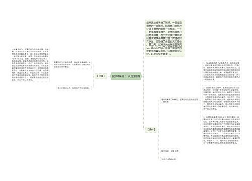 案件解说：认定自首