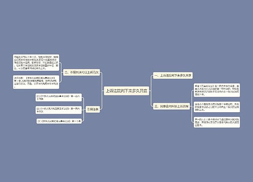 上诉法院判下来多久开庭