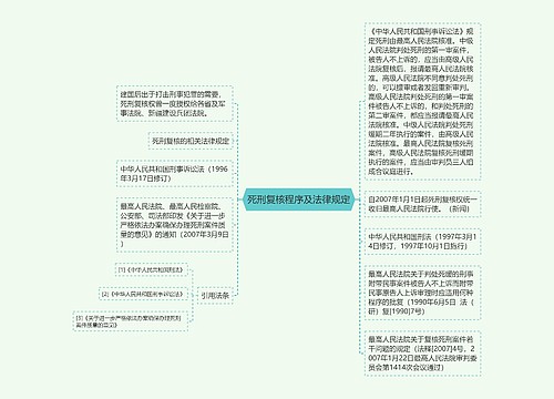 死刑复核程序及法律规定