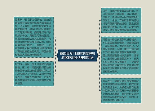 我国设专门法律制度解决农民征地补偿安置纠纷