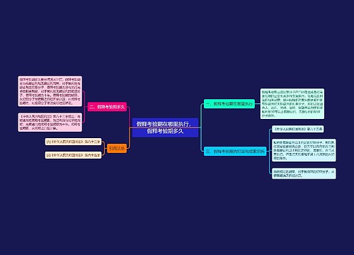 假释考验期在哪里执行，假释考验期多久