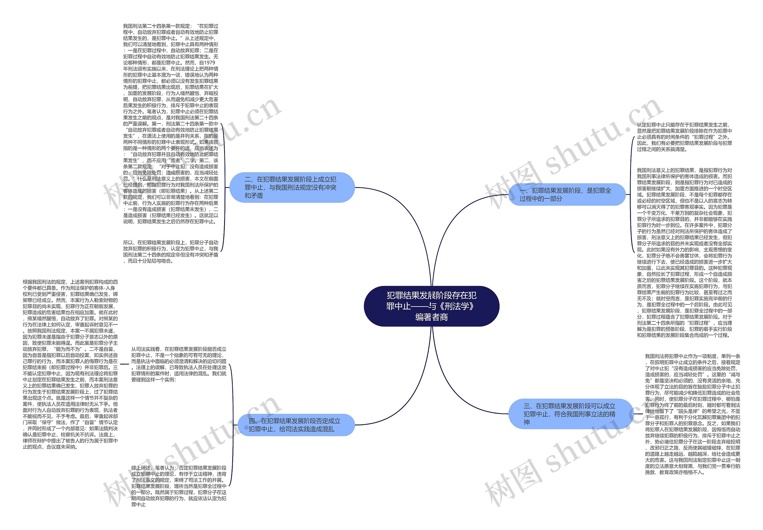 犯罪结果发展阶段存在犯罪中止——与《刑法学》编著者商 犯罪结果发展阶段存在犯罪中止——与《刑法学》编著者商
