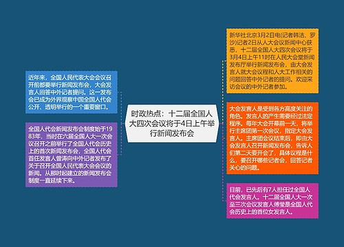 时政热点：十二届全国人大四次会议将于4日上午举行新闻发布会