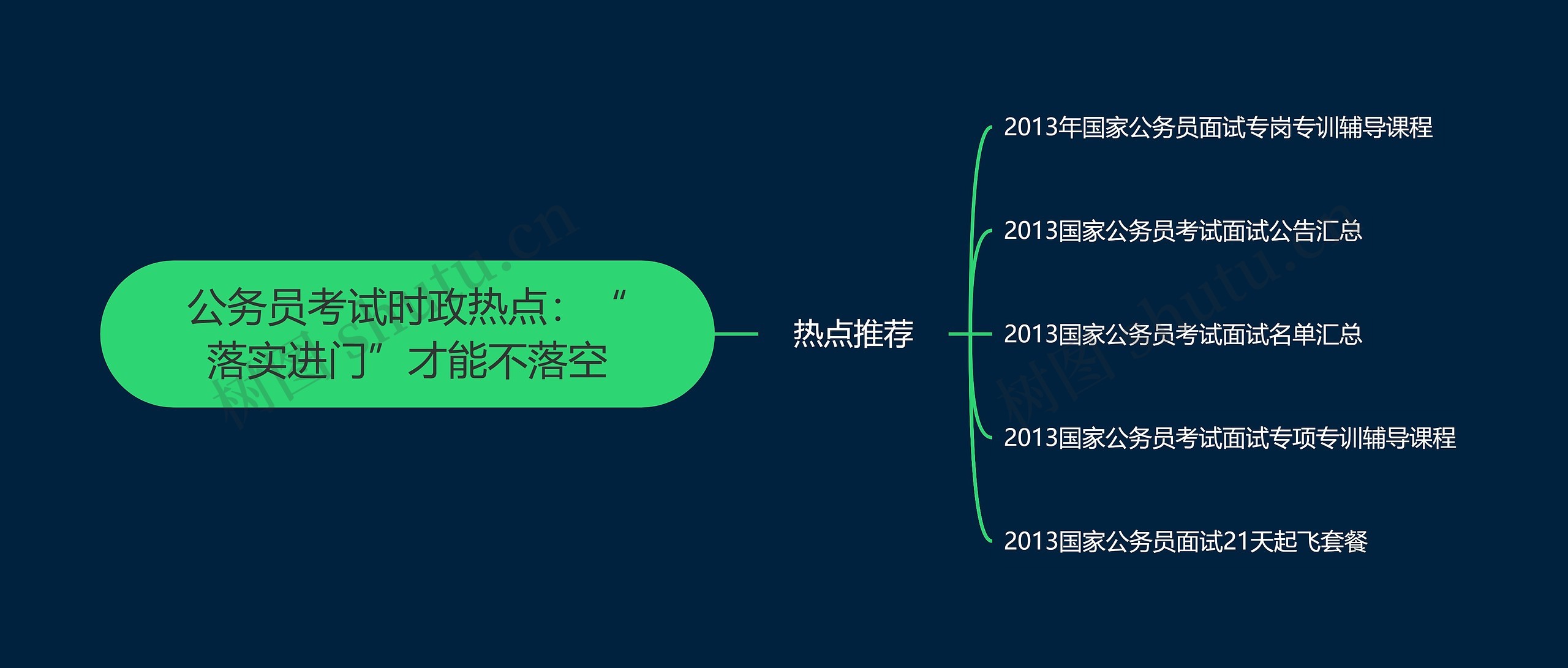 公务员考试时政热点：“落实进门”才能不落空