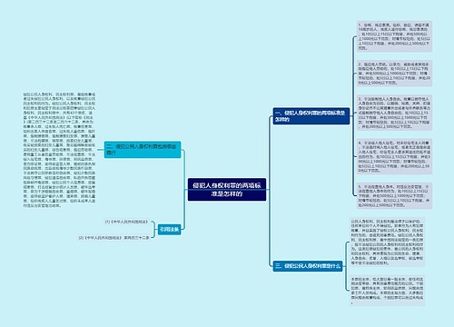 侵犯人身权利罪的两项标准是怎样的