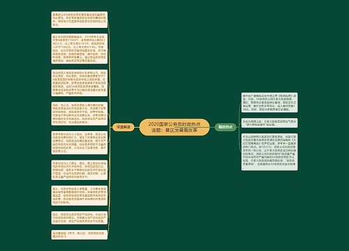 2020国家公务员时政热点话题：景区发展需改革