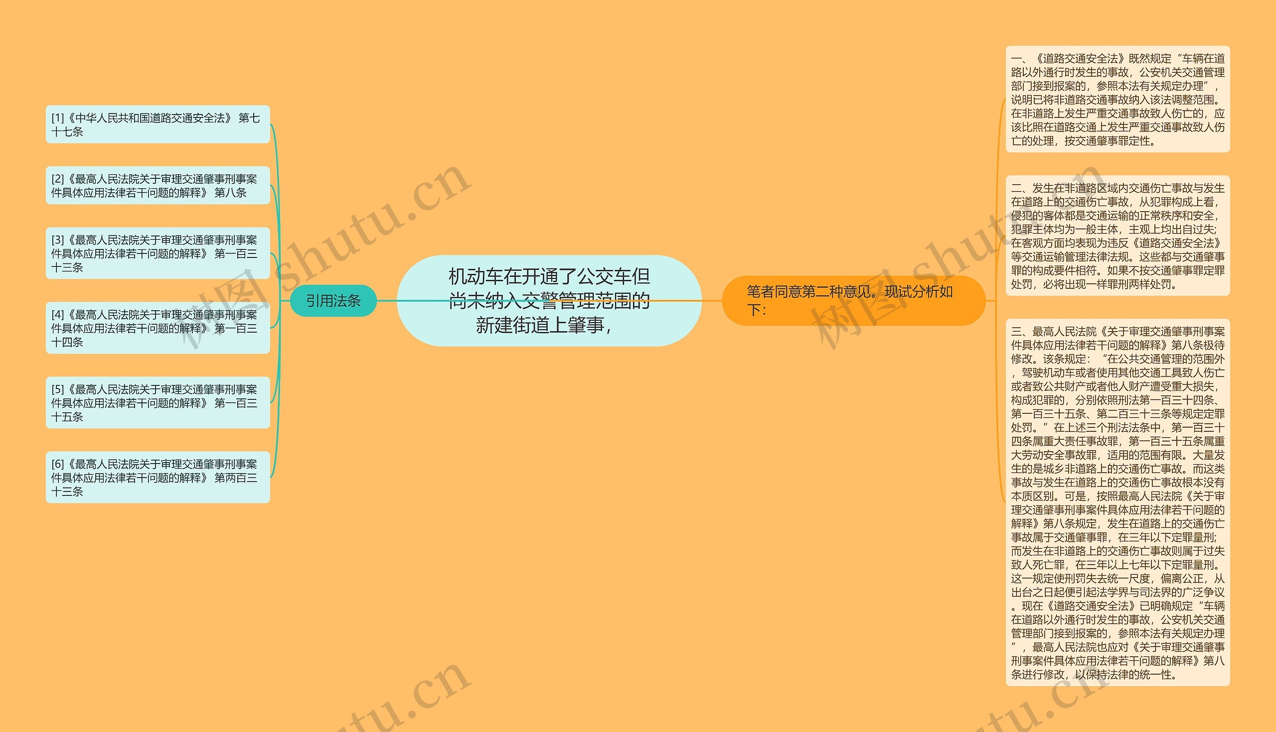 机动车在开通了公交车但尚未纳入交警管理范围的新建街道上肇事，