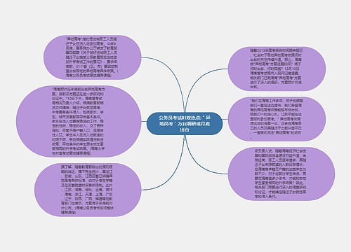 公务员考试时政热点:＂异地高考＂方案调研或月底出台