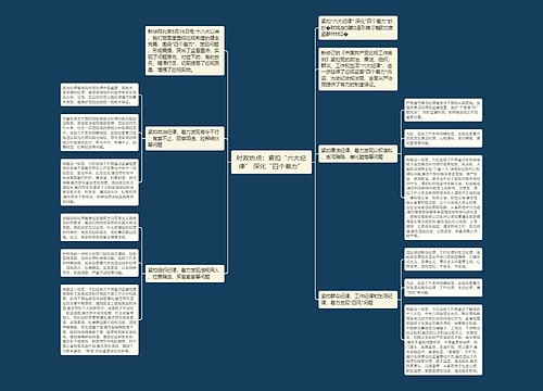 时政热点：紧扣“六大纪律” 深化“四个着力”