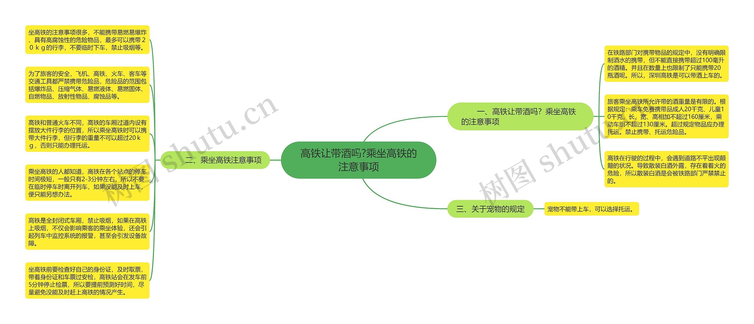 高铁让带酒吗?乘坐高铁的注意事项 高铁让带酒吗?乘坐高铁的注意事项