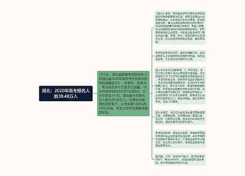 湖北：2020年高考报名人数39.48万人