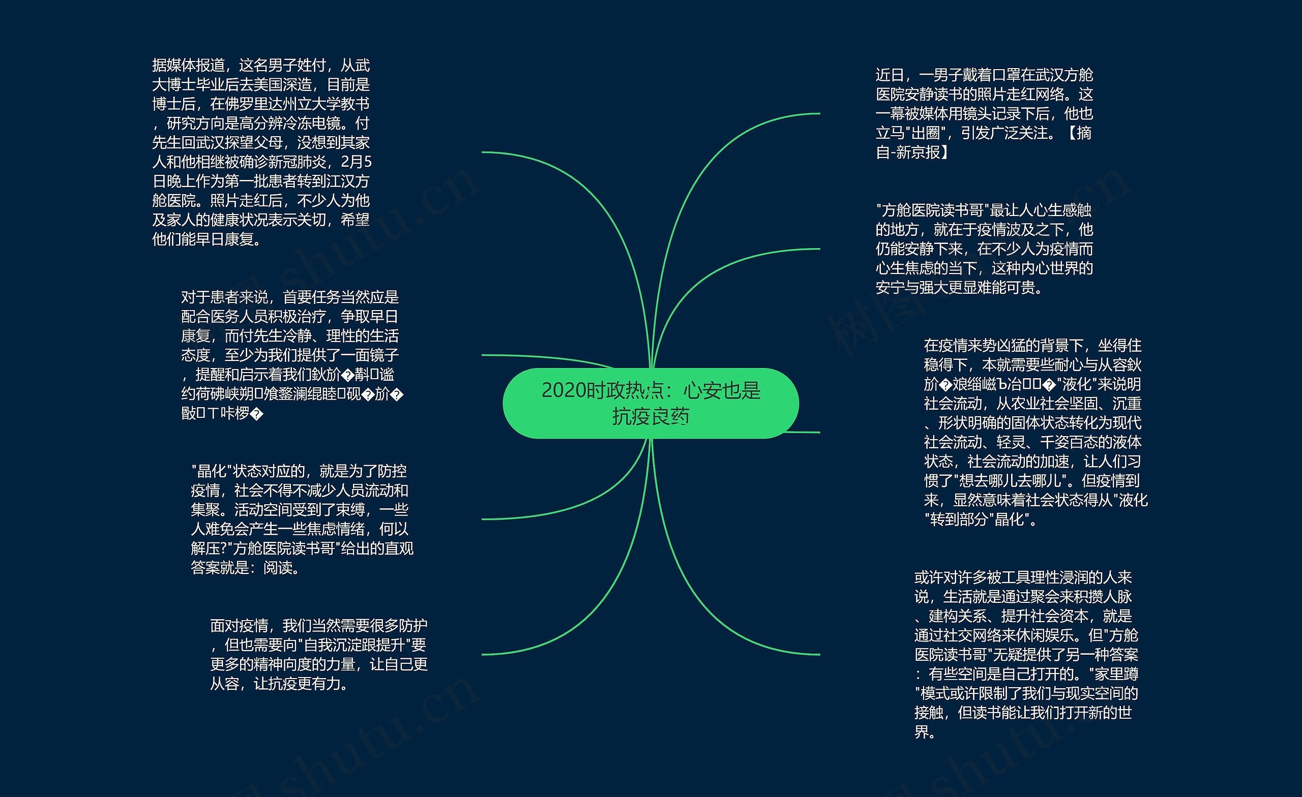 2020时政热点：心安也是抗疫良药