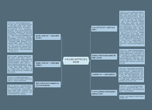 今年山西公安严厉打击文物犯罪