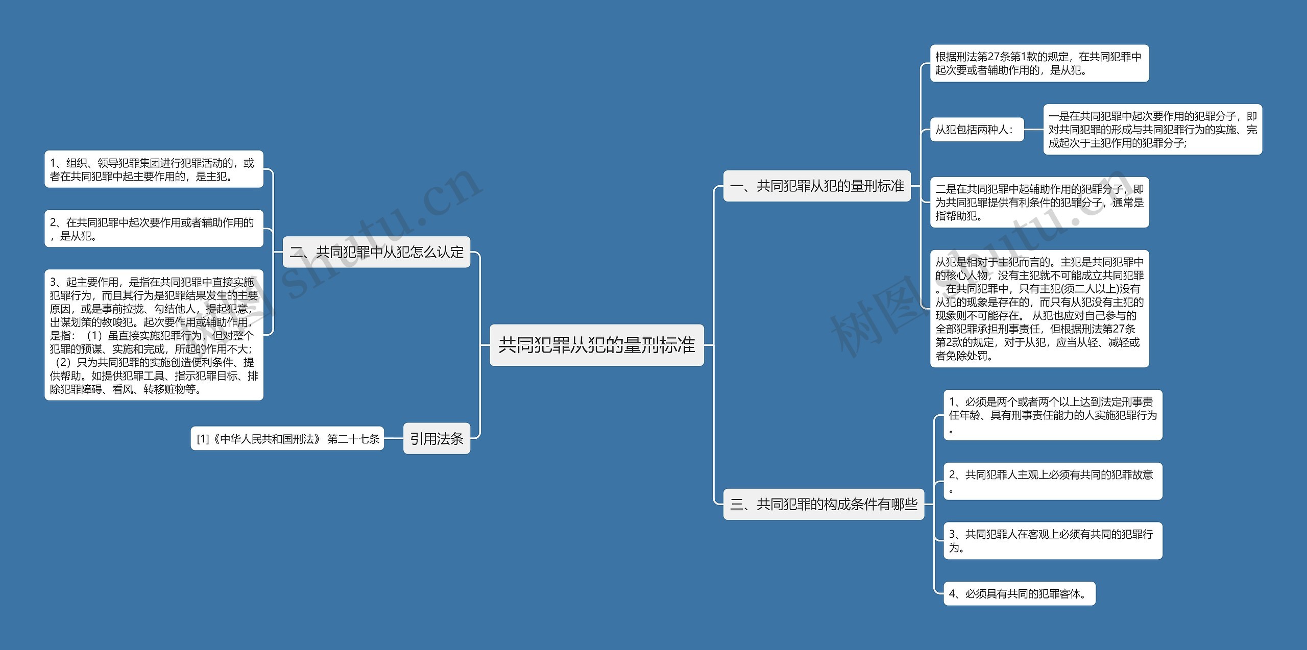 共同犯罪从犯的量刑标准 共同犯罪从犯的量刑标准