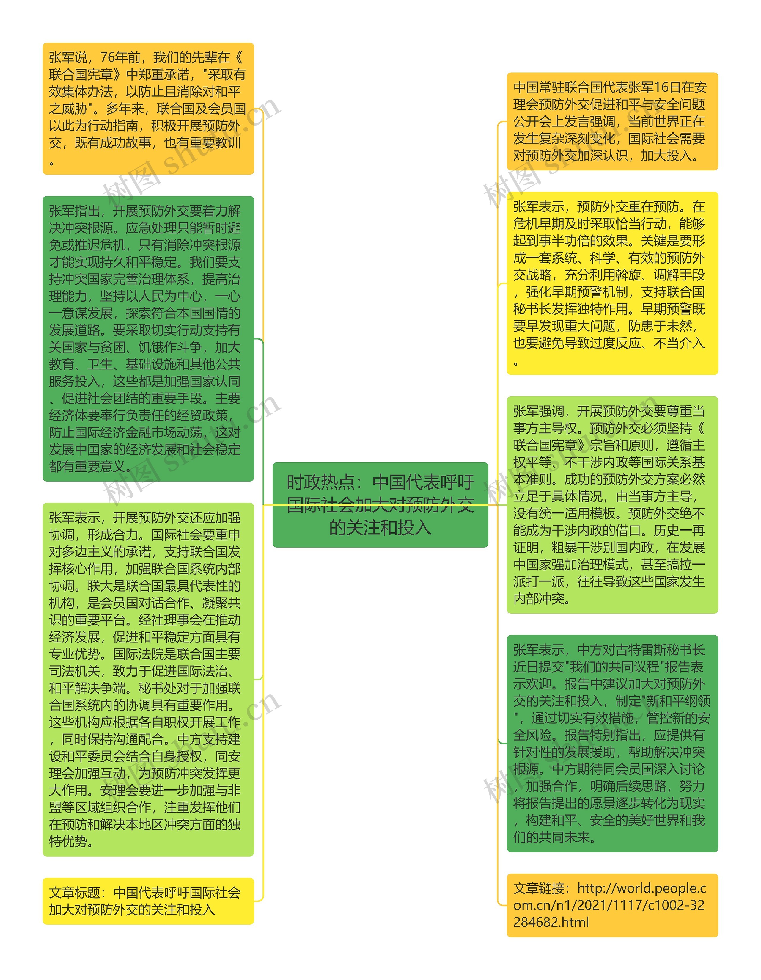 时政热点：中国代表呼吁国际社会加大对预防外交的关注和投入