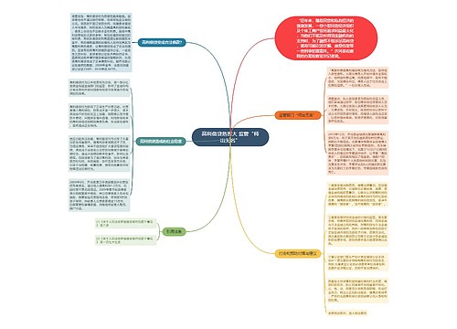 高利借贷危害大 监管“师出无名”