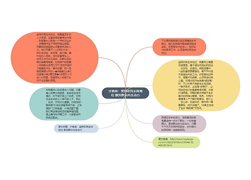 计艳良：坚持农民主体地位 激发群众内生动力