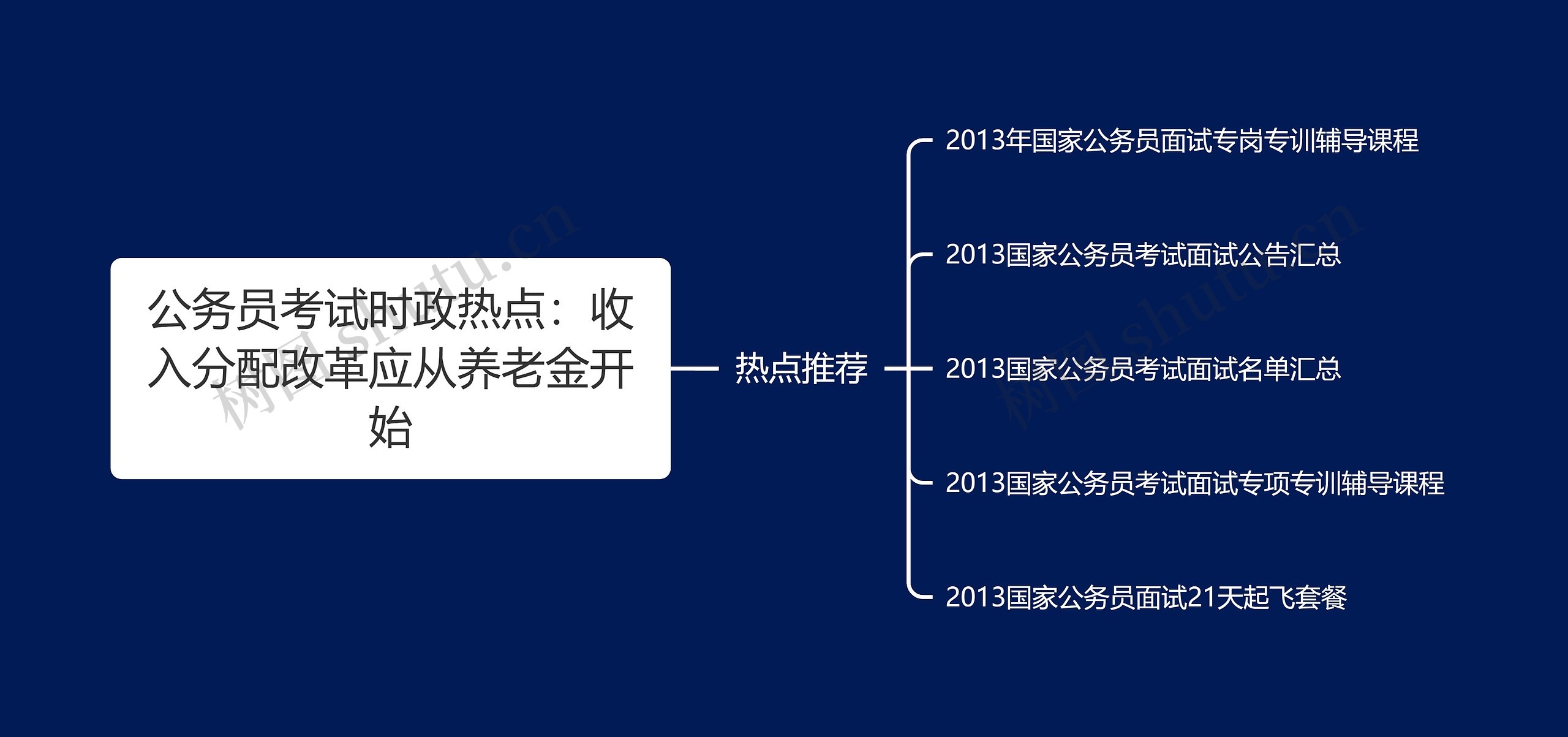 公务员考试时政热点：收入分配改革应从养老金开始