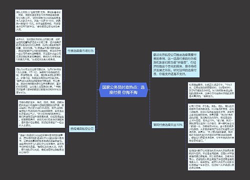 国家公务员时政热点：选座付费 你掏不掏