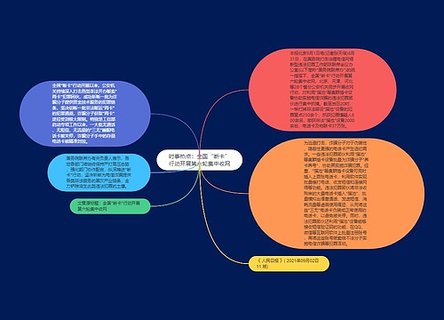 时事热点:全国“断卡”行动开展第六轮集中收网 时事热点:全国“断卡”行动开展第六轮集中收网