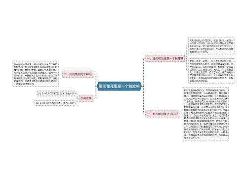 缓刑和死缓是一个制度嘛