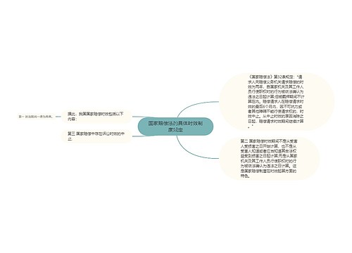 国家赔偿法的具体时效制度规定