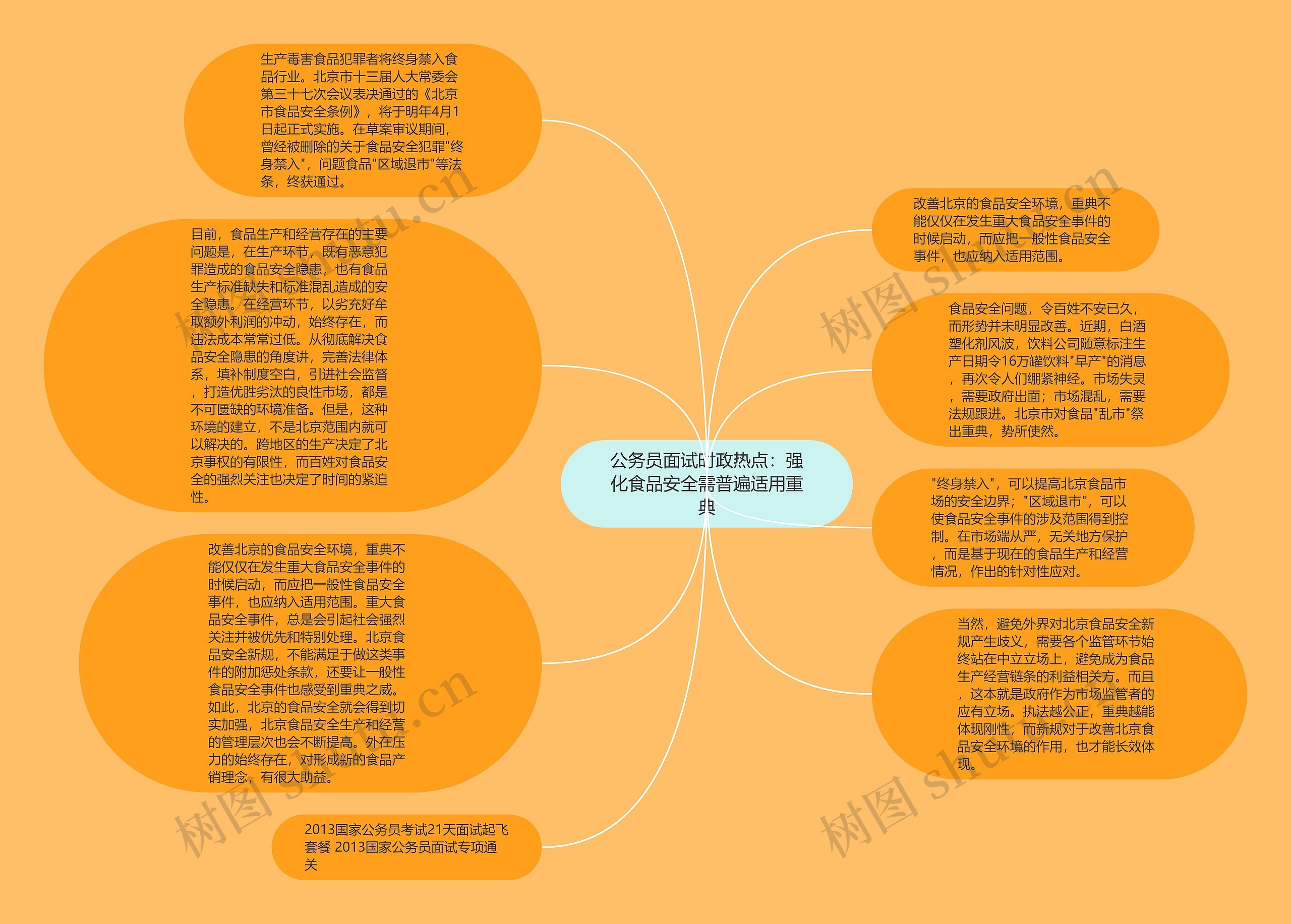 公务员面试时政热点：强化食品安全需普遍适用重典