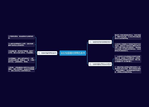 治安拘留期间保释的条件