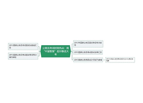 公务员考试时政热点：用“中国智慧”应对春运大考