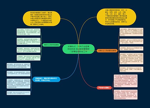 时事热点：筑牢行业疫情防控防线 各地邮政管理部门部署疫情防控工作