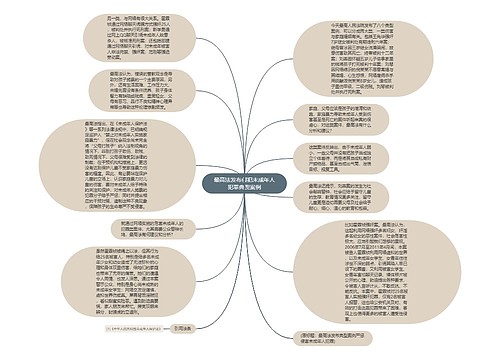 最高法发布侵犯未成年人犯罪典型案例