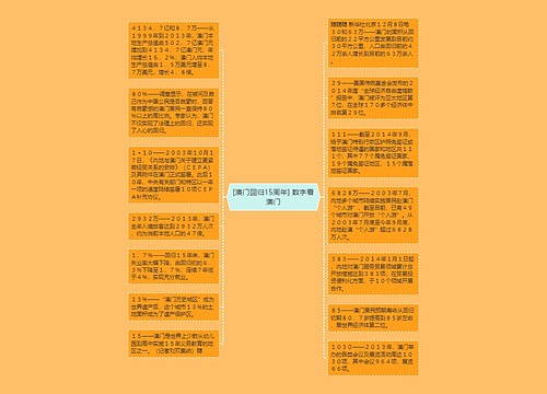 [澳门回归15周年] 数字看澳门