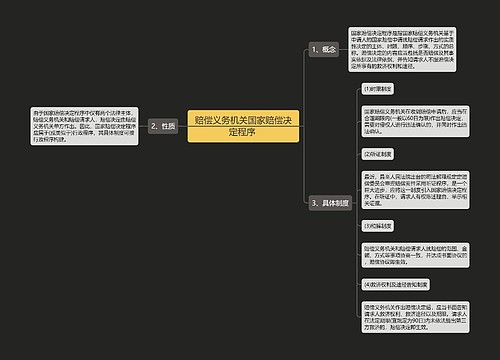 赔偿义务机关国家赔偿决定程序 