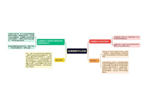 法律援助中心介绍