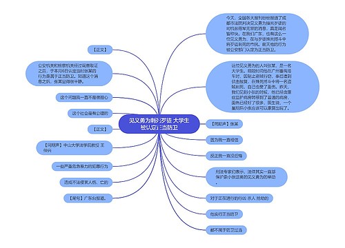 见义勇为刺死歹徒 大学生被认定正当防卫